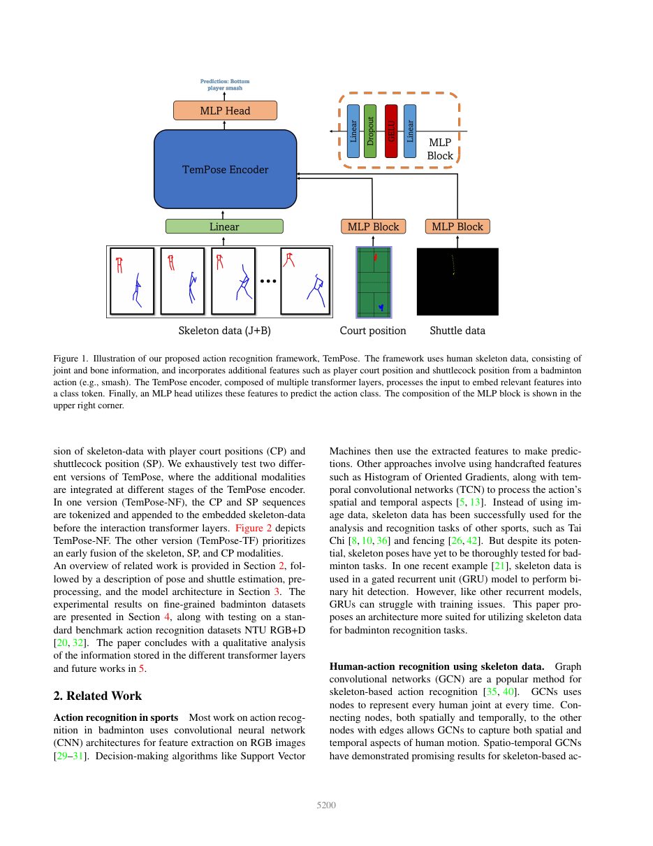 page-02